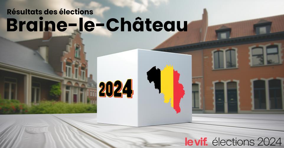 Résultats des élections 2024 à Braine-le-Château : voici comment votre commune a voté