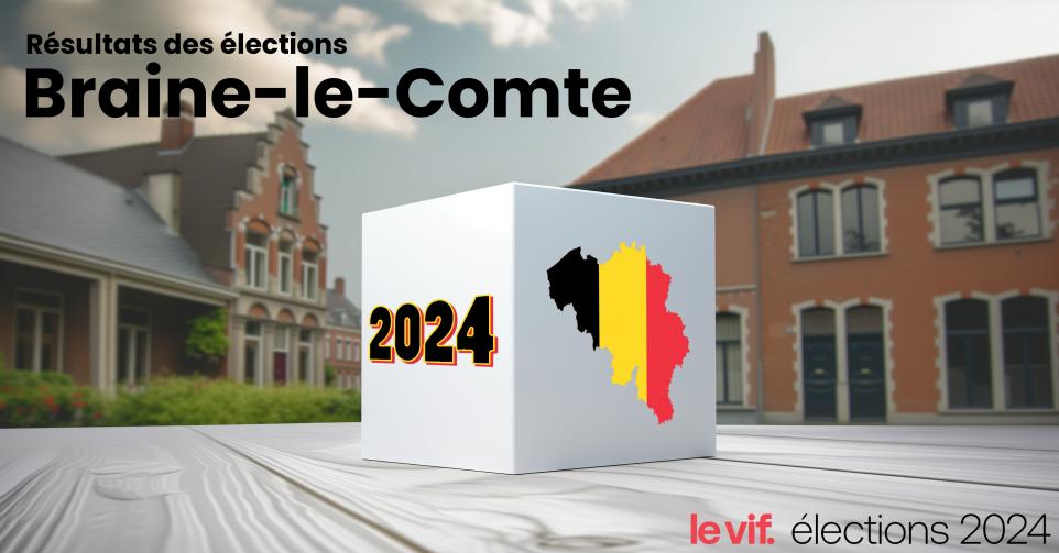 Résultats des élections 2024 à Braine-le-Comte : voici comment votre commune a voté