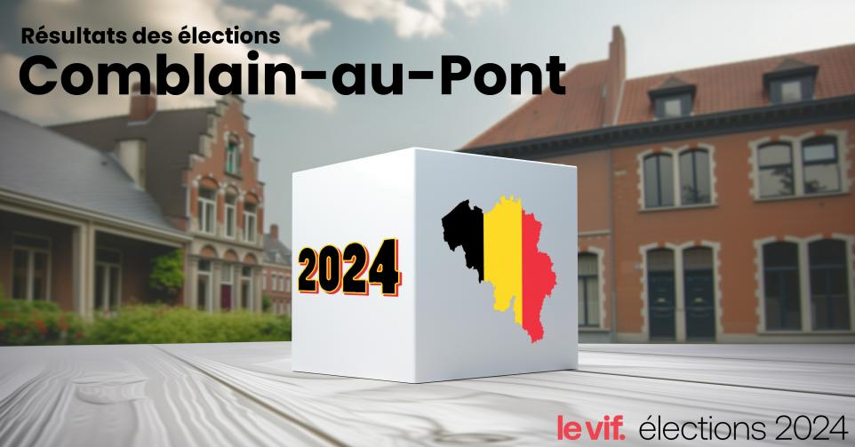 Résultats des élections 2024 à Comblain-au-Pont : voici comment votre commune a voté