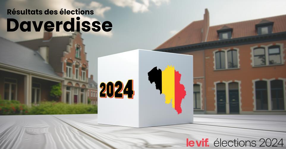 Résultats des élections 2024 à Daverdisse : voici comment votre commune a voté