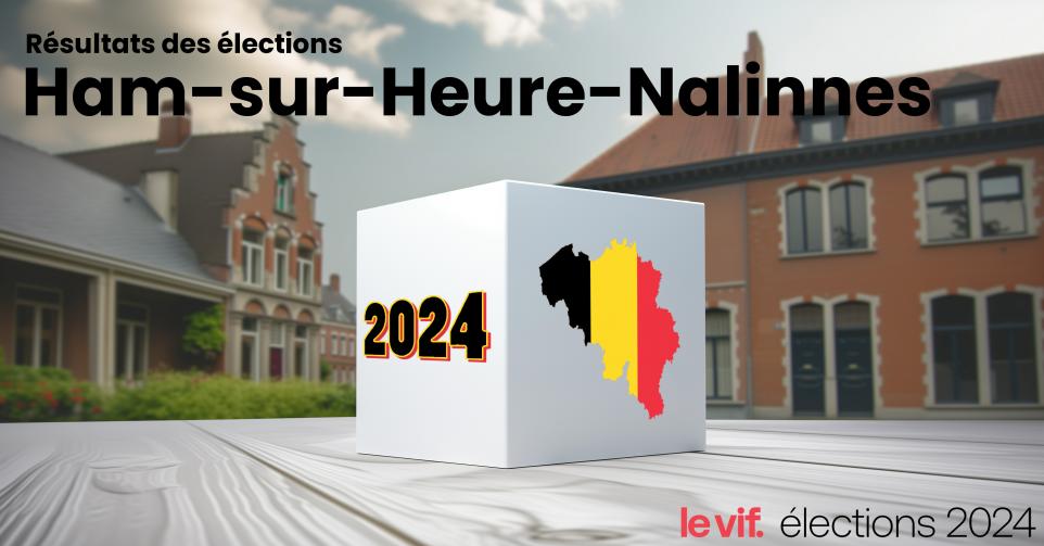 Résultats des élections 2024 à Ham-sur-Heure-Nalinnes : voici comment votre commune a voté