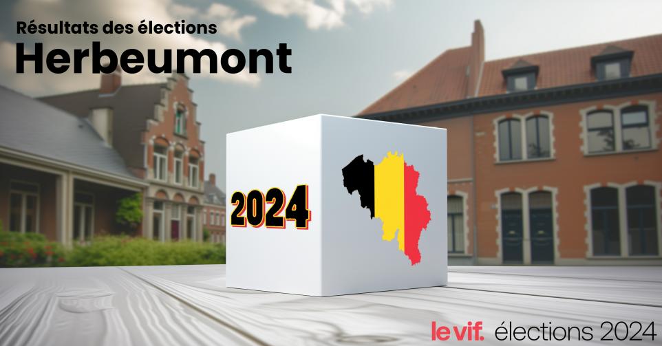 Résultats des élections 2024 à Herbeumont : voici comment votre commune a voté