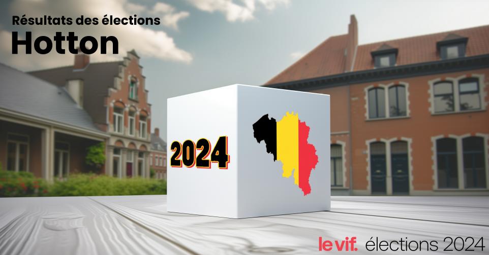 Résultats des élections 2024 à Hotton : voici comment votre commune a voté