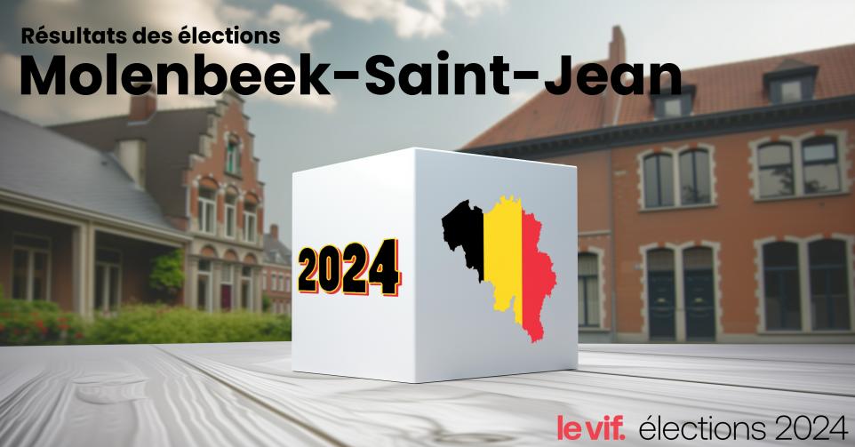 Résultats des élections 2024 à Molenbeek-Saint-Jean : voici comment votre commune a voté