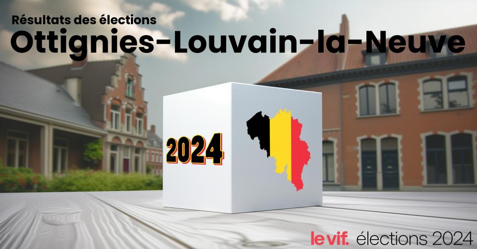 Résultats des élections 2024 à Ottignies-Louvain-la-Neuve : voici comment votre commune a voté