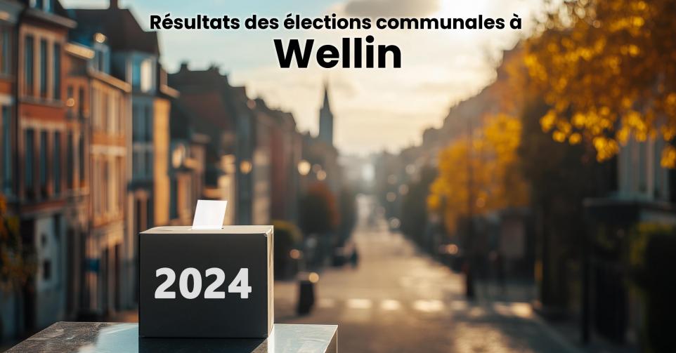 Résultats élections communales 2024 Wellin