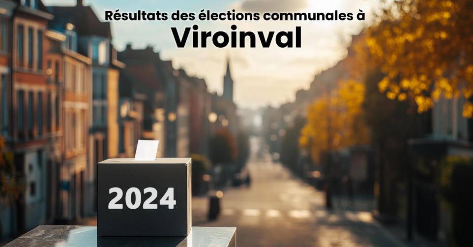 Résultats élections communales 2024 Viroinval