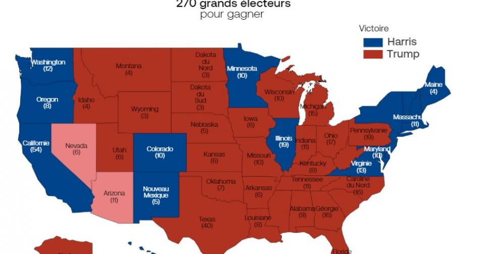 élections américaines 2024