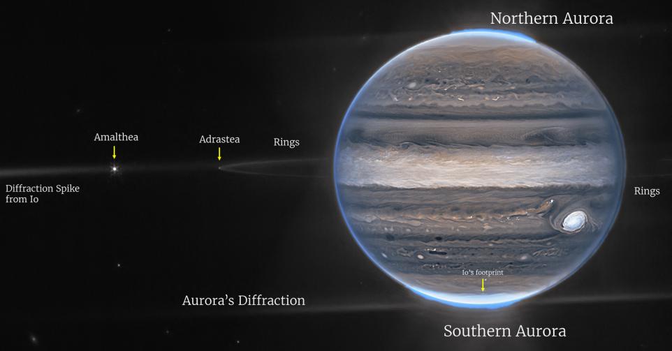 Cliché e Jupiter prise par le téléscope James Webb