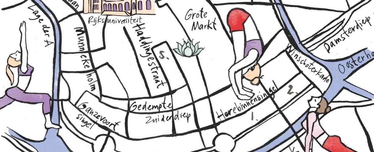 Yoga City 14 tips in de omgeving van Groningen