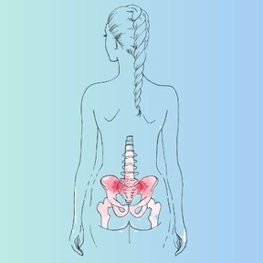 YOG uitgelicht – si-gewrichten
