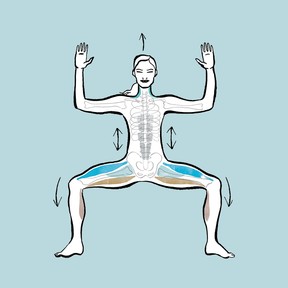 Utkata Konasana