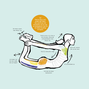Dhanurasana de Booghouding uitgelicht (1)