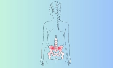 YOG uitgelicht – si-gewrichten