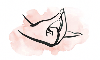Hridaya mudra uitgelicht