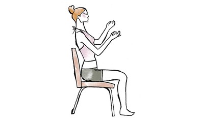 meditatiehouding