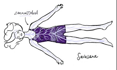 blogsavasana