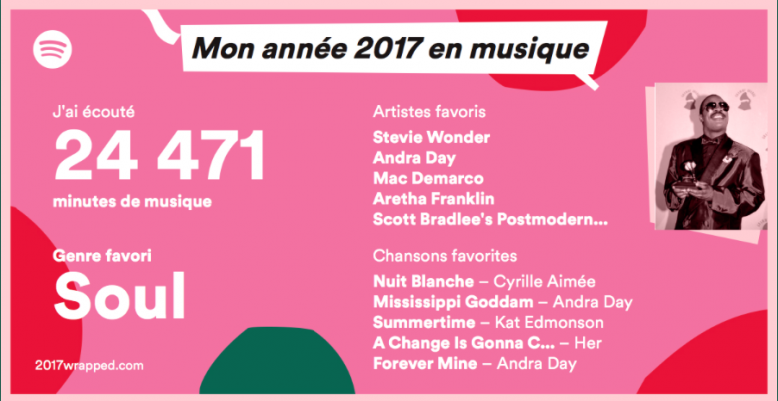 Comment Voir Nos Artiste Préféré Sur Spotify Découvrez votre historique de l'année 2017 sur Spotify